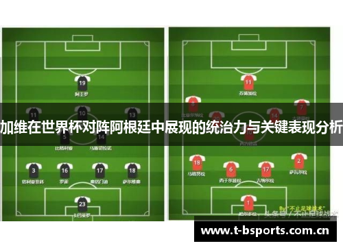 加维在世界杯对阵阿根廷中展现的统治力与关键表现分析